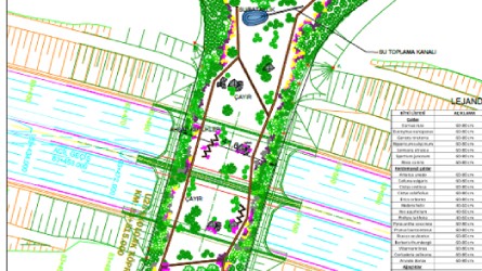 Ekolojik Köprü Rehabilitasyon Çalışması